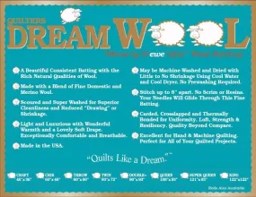 Batting Quilters Dream Wool Twin - (93'' x 72'')